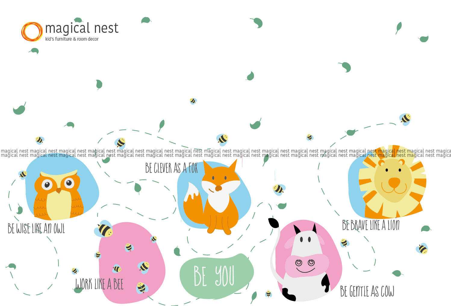The kid’s room wallpaper of owl, fox, lion, cow, and honey bee showing their unique traits.
